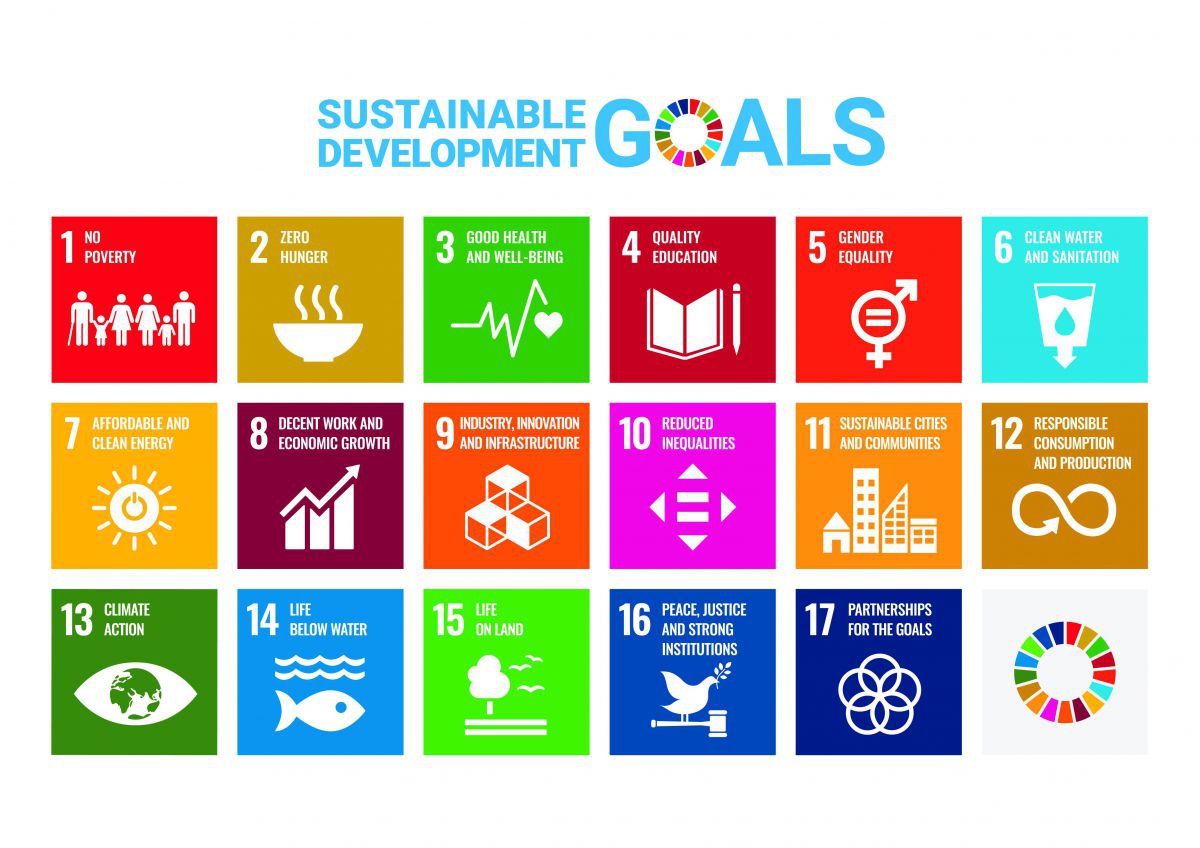 SDG - Sustainable Development Goals - LEBENSART