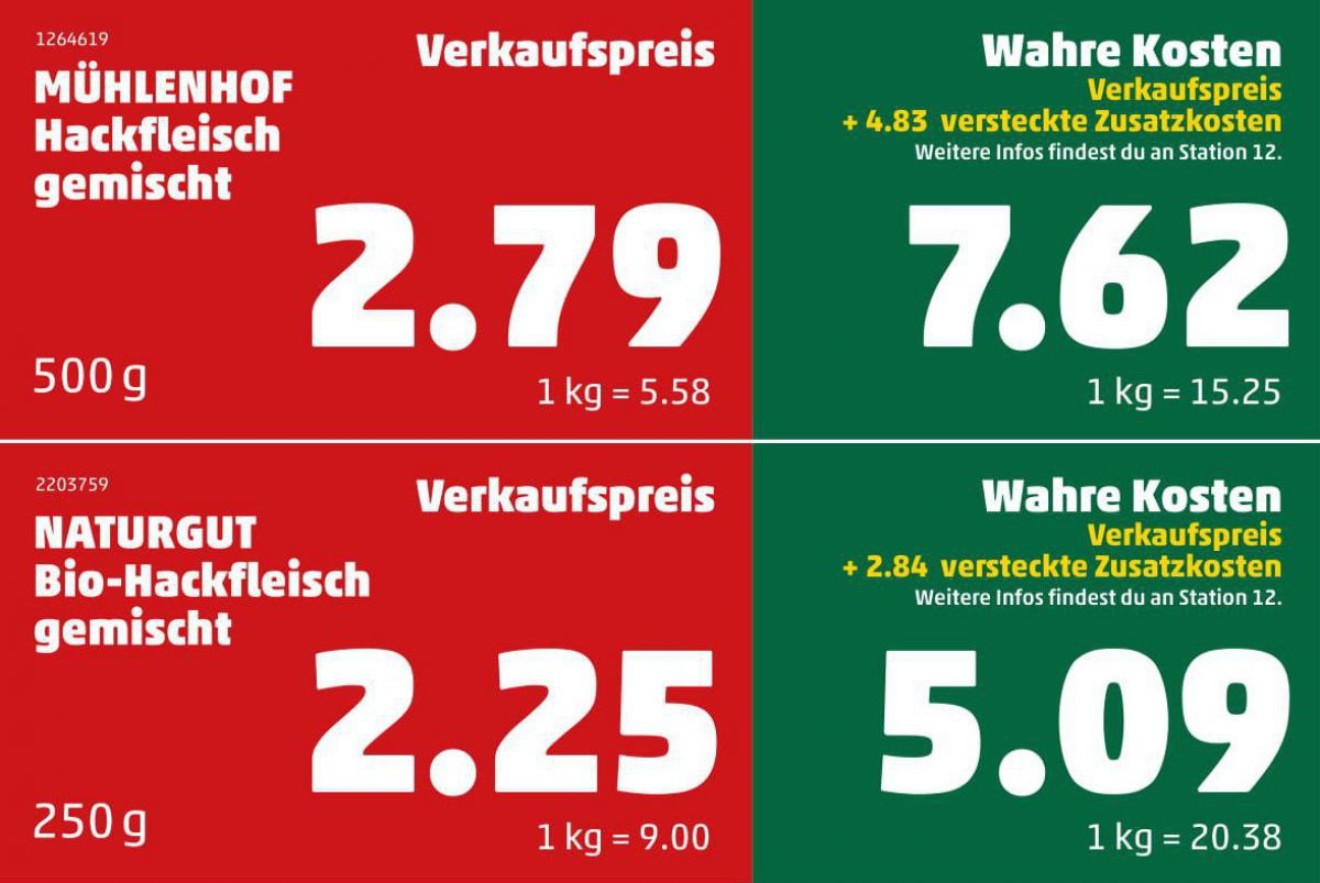 Preisschilder zeigen den Verkaufspreis und die wahren Kosten von konventionellem und Bio-Hackfleisch.